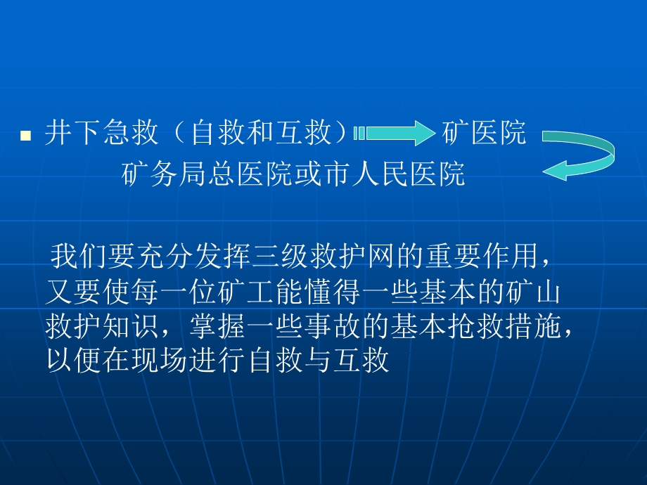 医学课件矿山救护基本知识.ppt_第2页