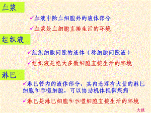 11细胞生活环境文档资料.ppt