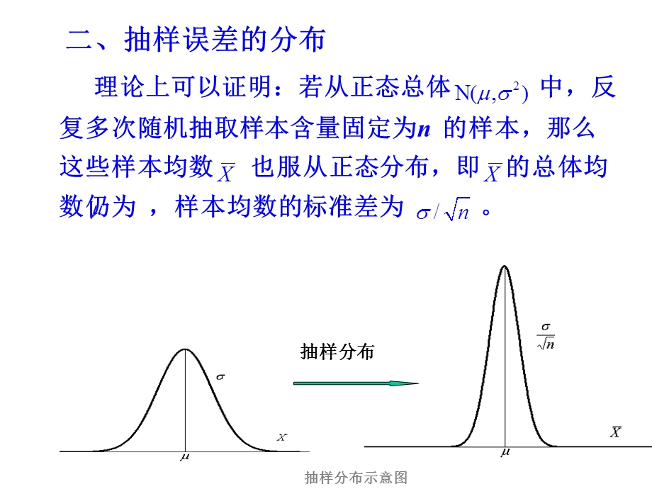 医学课件第4章抽样误差与假设检验ppt课件.ppt_第3页