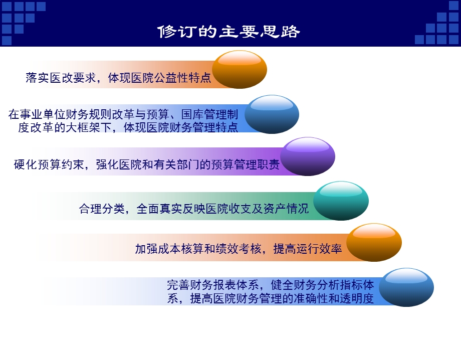 医院财务制度详解文档资料.ppt_第3页