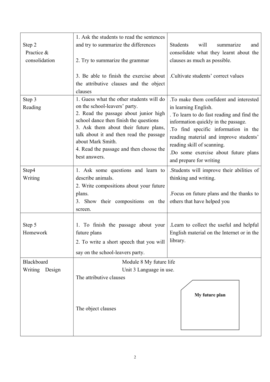 Module8教学设计Unit3教学文档.doc_第2页