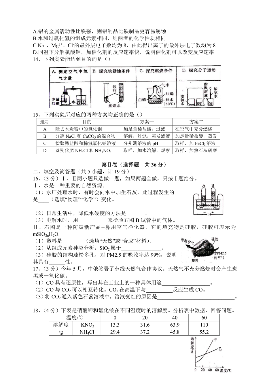 陕西省中考化学试题[精选文档].doc_第2页