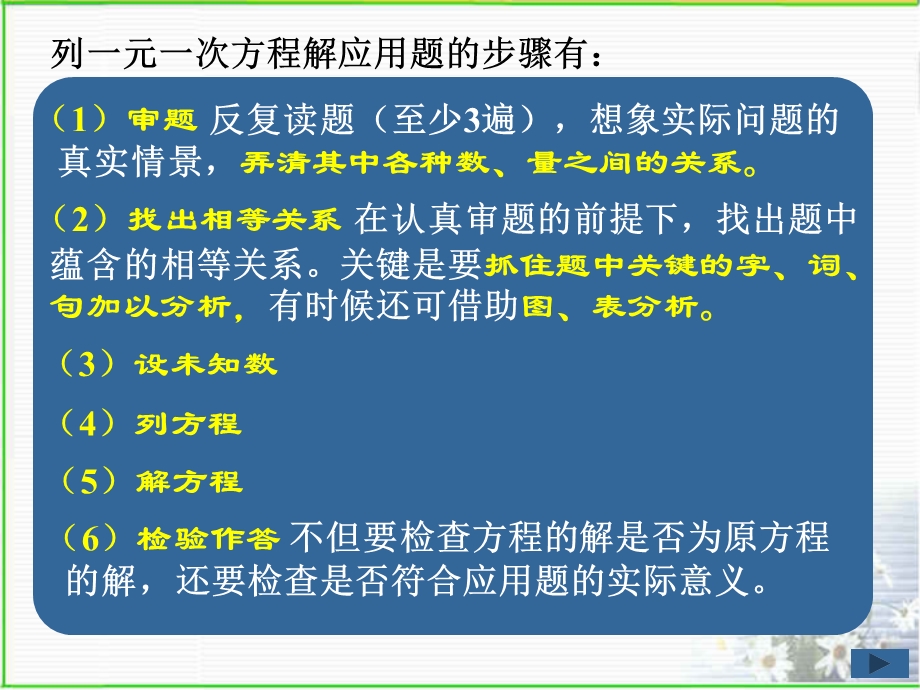 一元一次方程的应用（方案选择问题）课件 (2).ppt_第2页