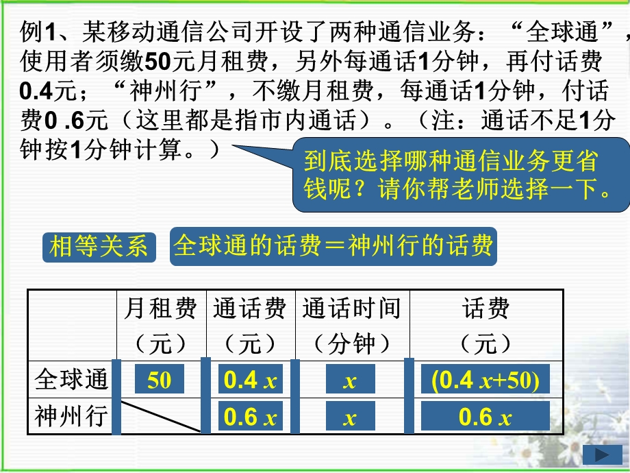 一元一次方程的应用（方案选择问题）课件 (2).ppt_第3页