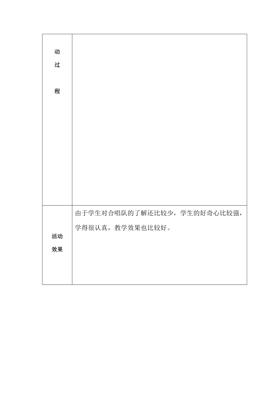 最新辛店镇实验学校雏鹰合唱团第三次活动记录及照片汇编.docx_第2页