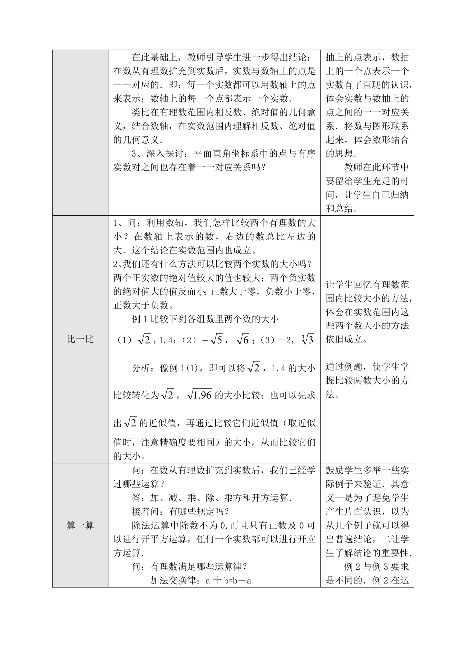 最新10.3 实数2名师精心制作资料.doc_第2页