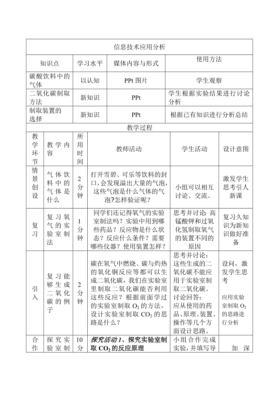 第六单元课题2二氧化碳的制取研究的教学设计[精选文档].doc_第3页