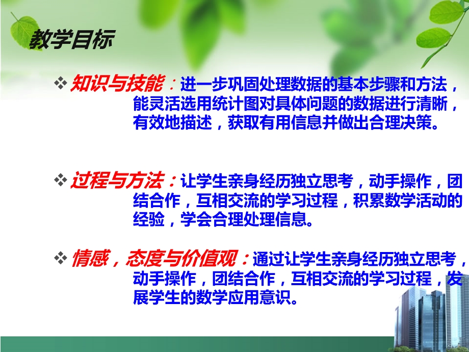 10.3课题学习从数据谈节水ppt[精选文档].ppt_第2页