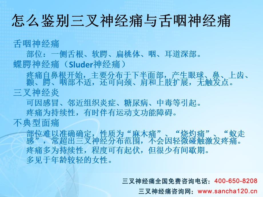 三叉神经痛患者的触发点在哪文档资料.pptx_第3页