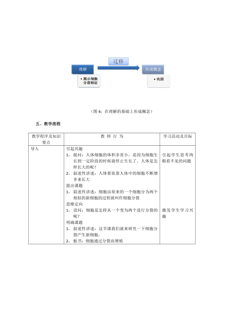 最新“细胞通过分裂而增殖”教学思路段玉佩汇编.doc_第3页