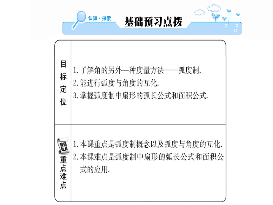 人教A版高中数学必修四课件：第一章 1.1.2任意角和弧度制(共52张PPT).ppt_第2页