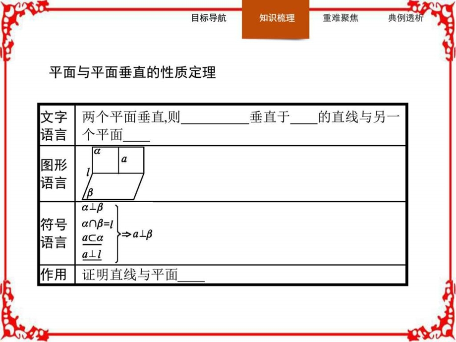 最新高中数学人教A版必修2课件 2.3.4 平面与平面..ppt_第3页