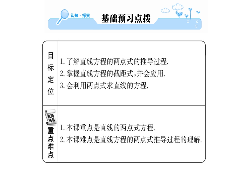 人教A版高中数学必修二课件：第三章 3.2 3.2.2直线的方程(共52张PPT).ppt_第2页