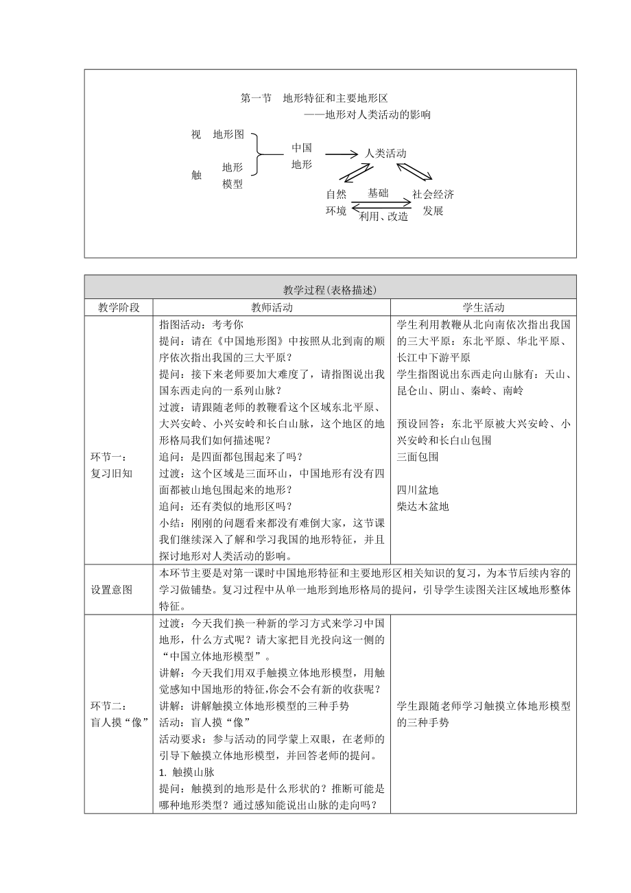 最新地形特征和主要地形区二教学设计汇编.doc_第3页