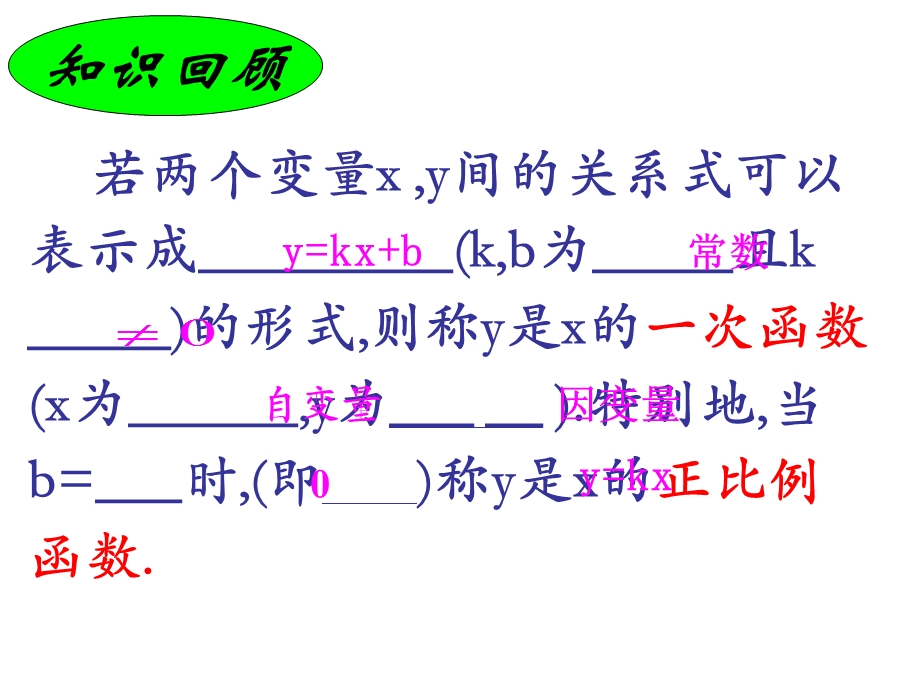 【精品课件一】43一次函数的图象.ppt_第2页