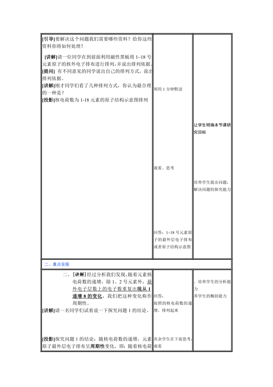 元素周期律教案[精选文档].doc_第2页