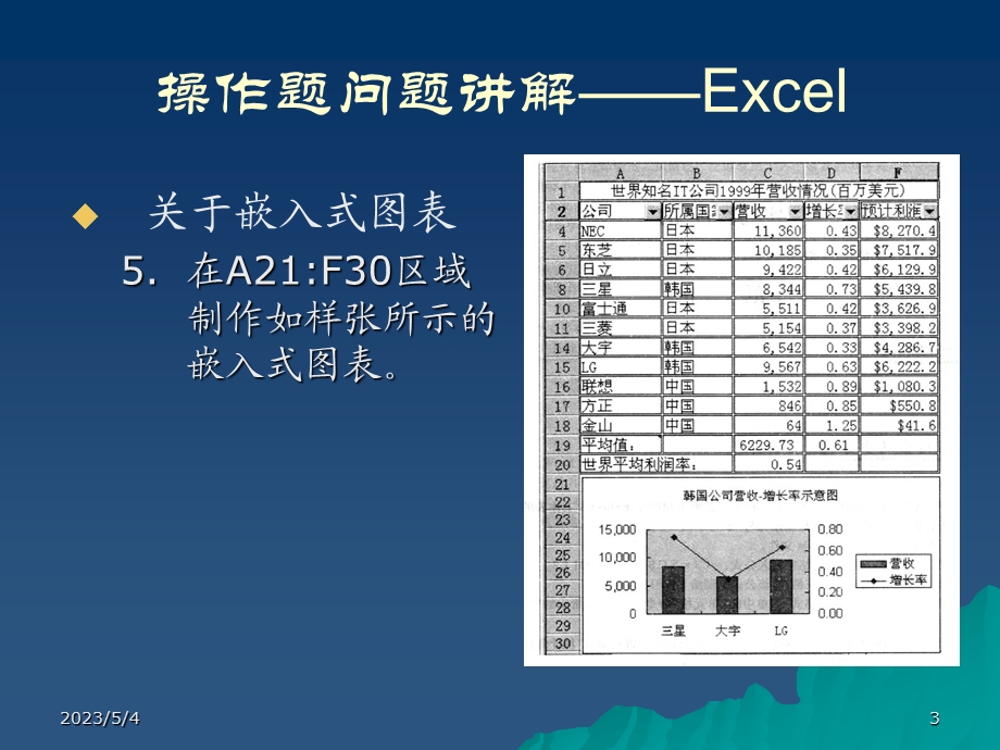 医学课件第12周实验课ppt课件.ppt_第3页