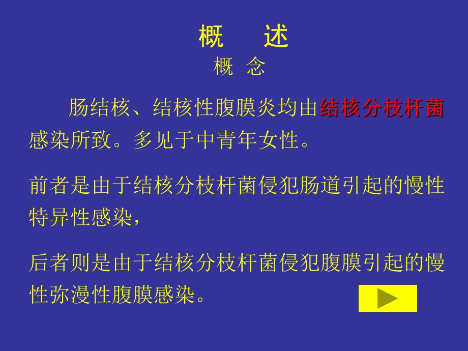 6第六节肠结核、结核性性腹膜炎病人的护理文档资料.ppt_第2页