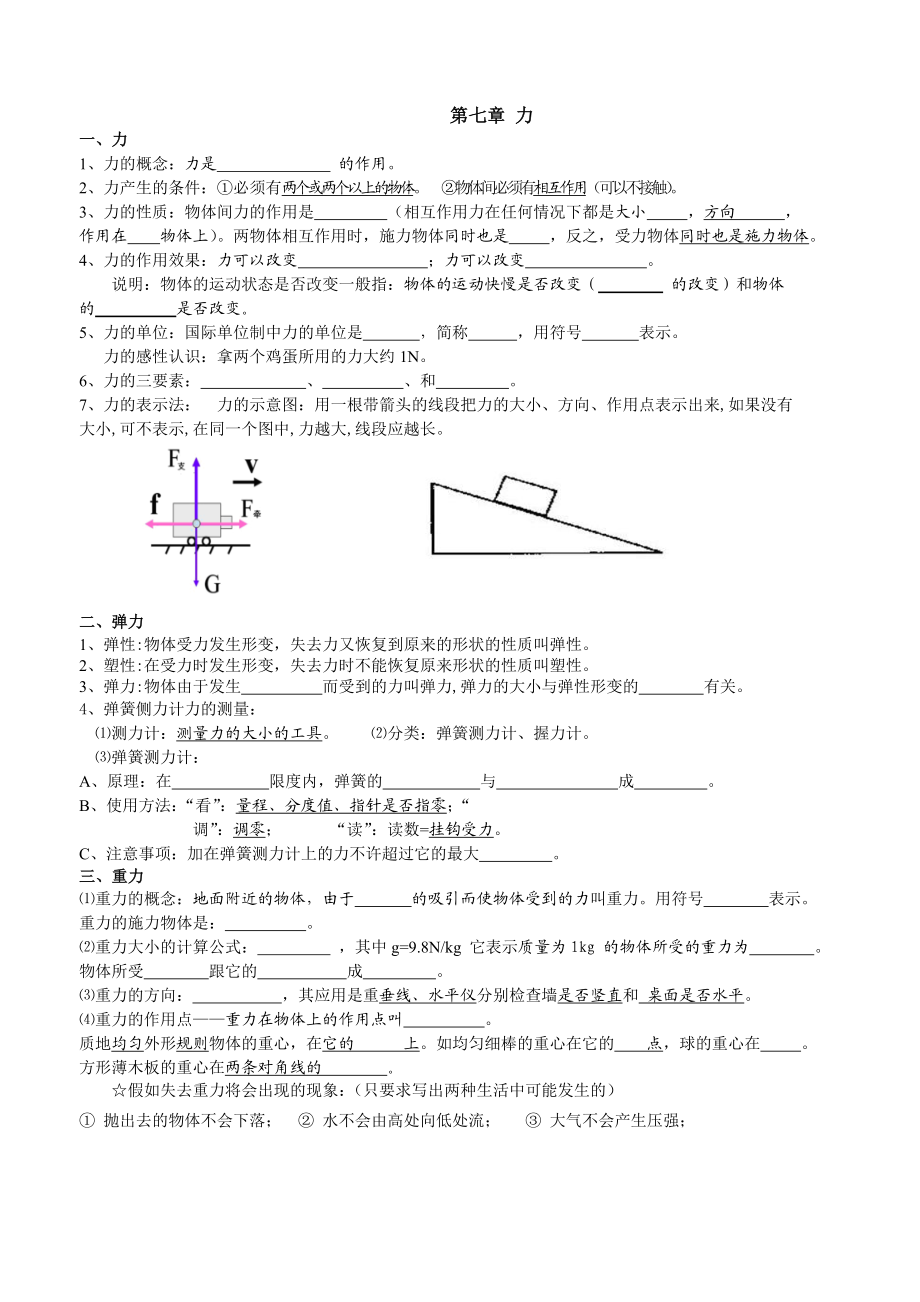 最新八年级下册物理知识点汇编.doc_第1页