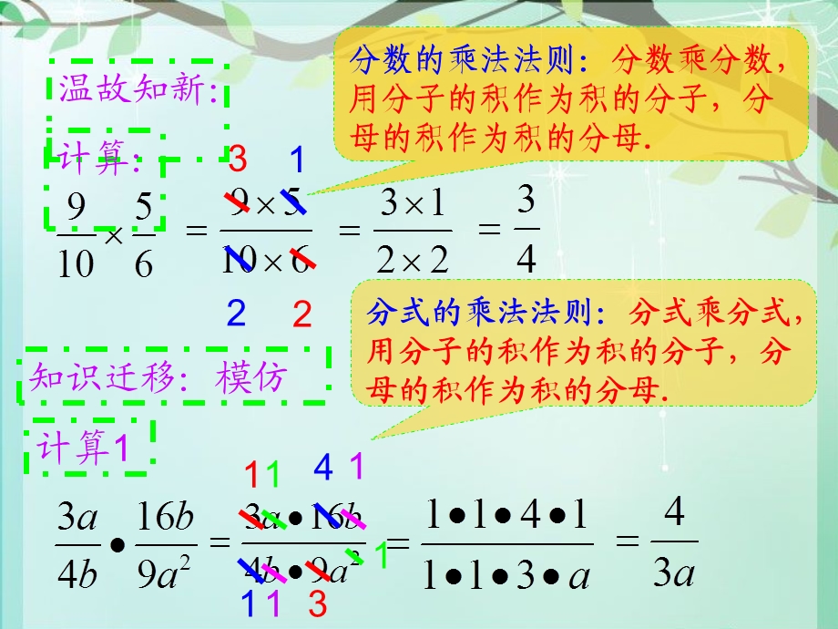 15.2.1分式的乘除第1课时[精选文档].ppt_第3页