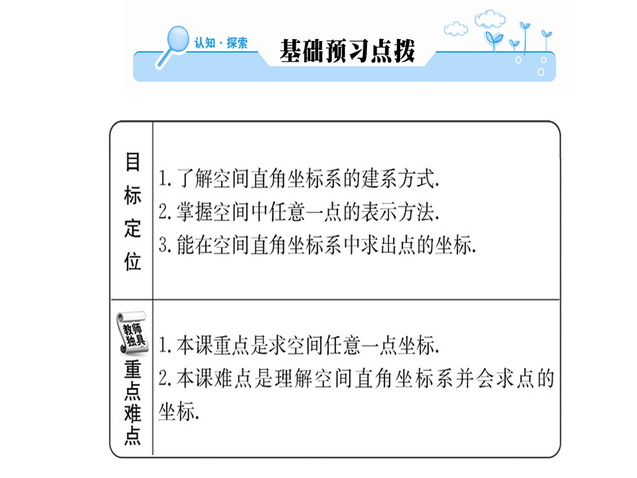 人教A版高中数学必修二课件：第四章 4.3 4.3.1 空间直角坐标系(共42张PPT).ppt_第2页