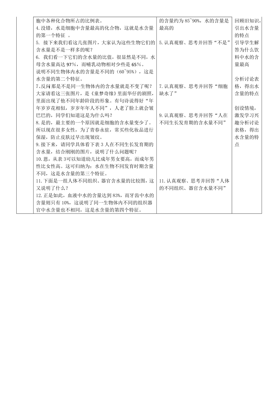 最新2.5细胞中的无机物教案设计宋汉萍汇编.doc_第2页