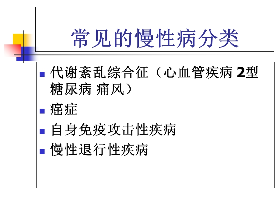 1612健康管理营慢性病的预防与调理精选文档文档资料.ppt_第2页