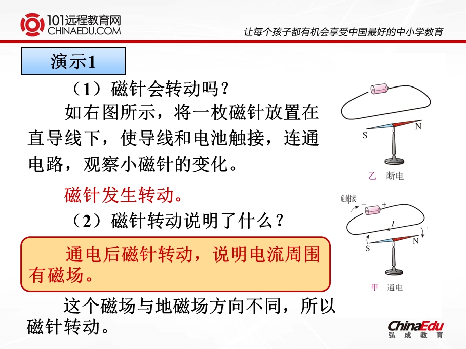 20,2电生磁[精选文档].ppt_第2页