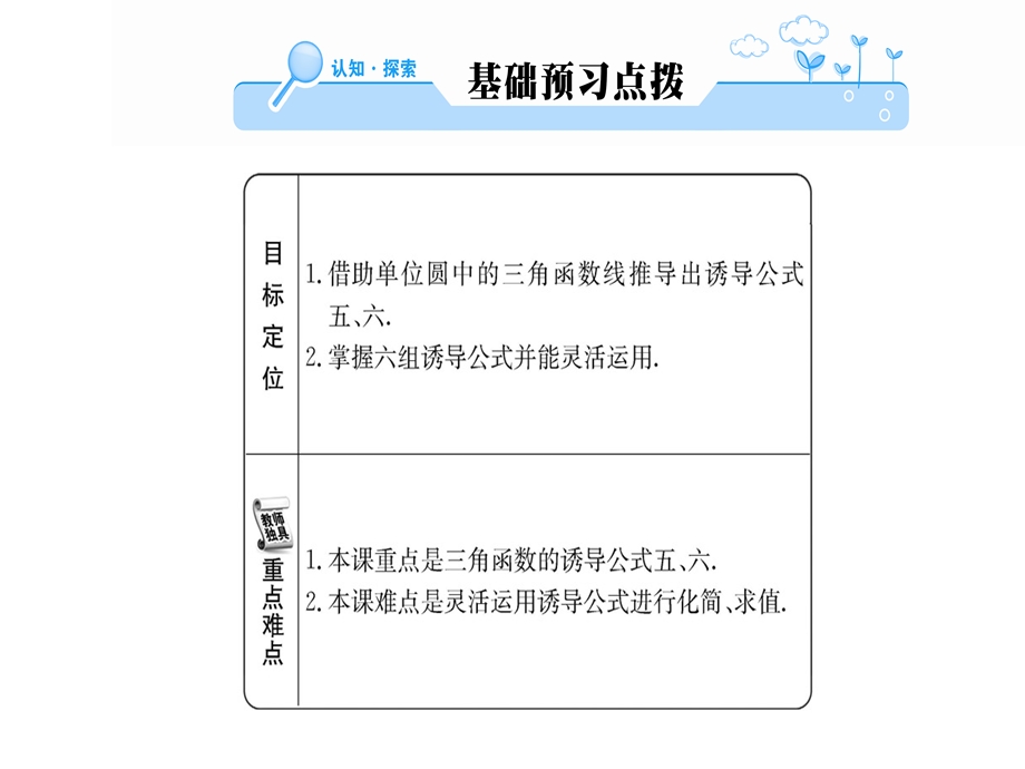 人教A版高中数学必修四课件：第一章 1.3(二) 三角函数的诱导公式(共48张PPT).ppt_第2页