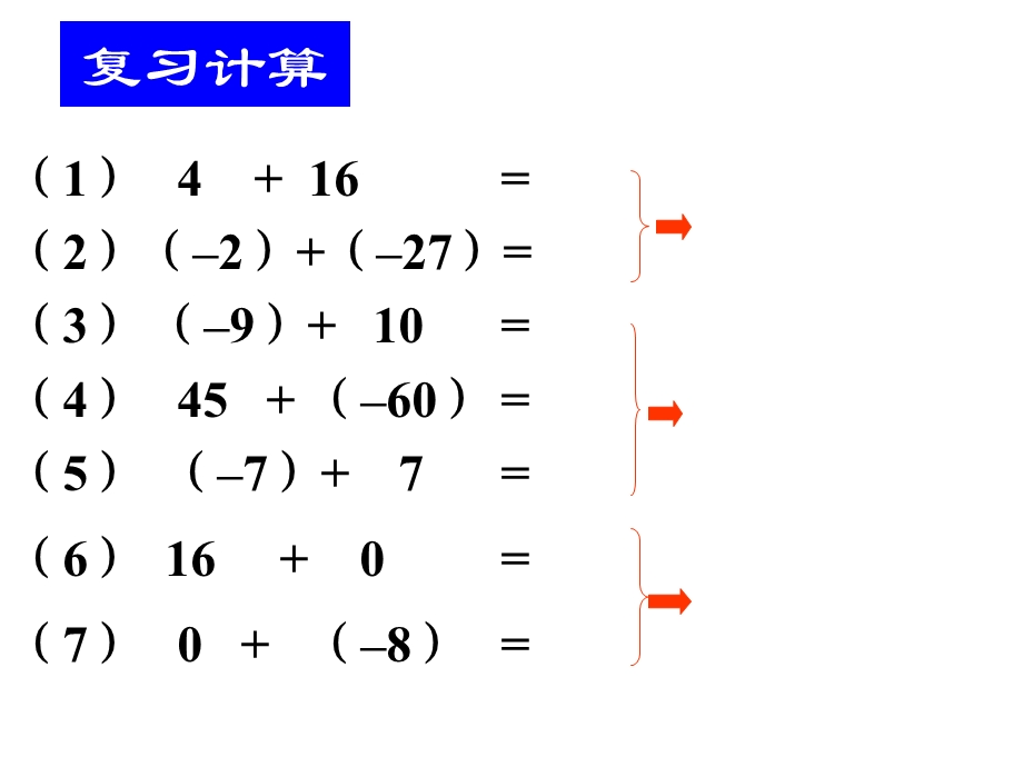 1.3.2有理数的减法[精选文档].ppt_第2页