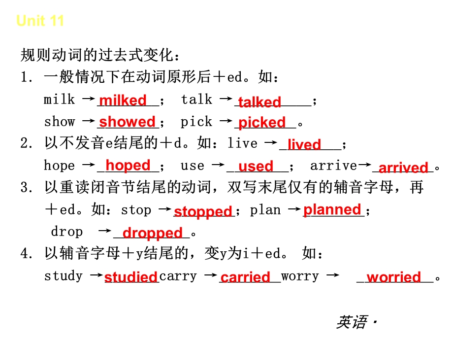 【中考小复习】中考复习课件：（人教版）七年级英语下册Unit11Howwasyourschooltrip.ppt_第3页