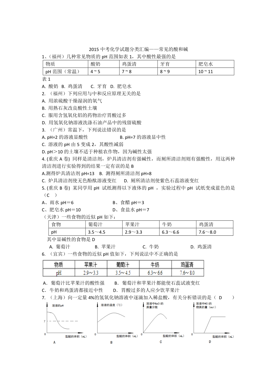 最新凭栏远眺工作室中考化学试题分类汇编——常见的酸和碱汇编.doc_第1页