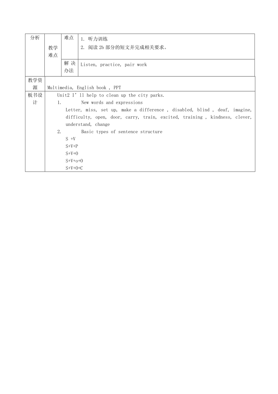 最新Unit2第四课时汇编.doc_第2页