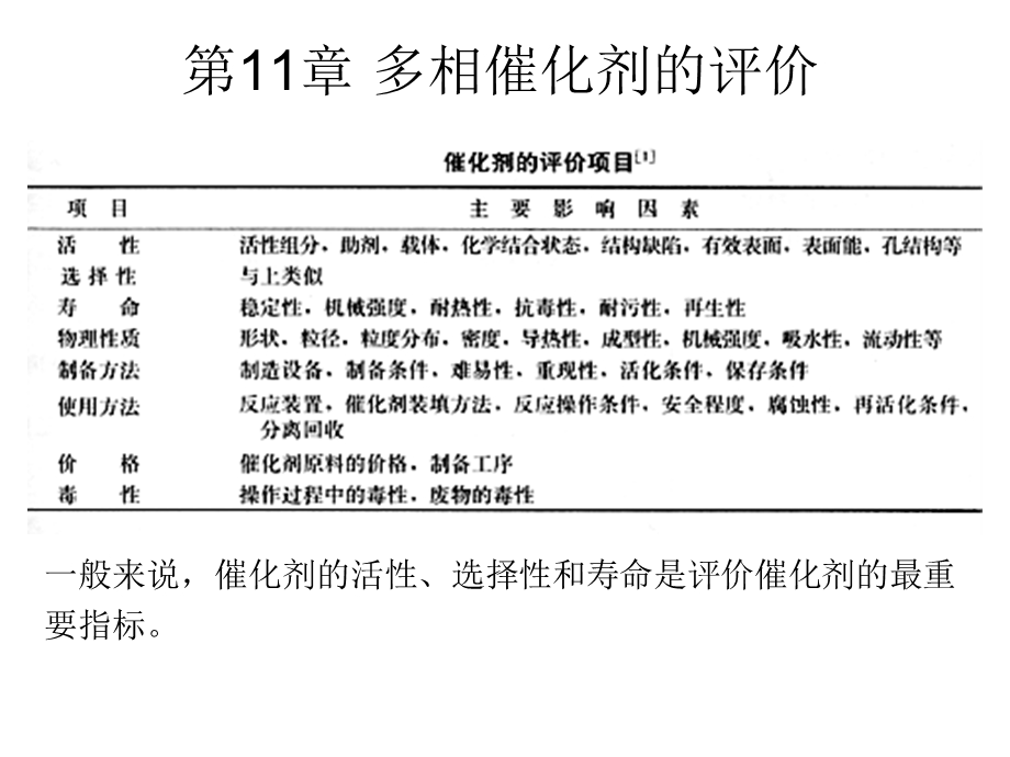 医学课件第11章多相催化剂的评价.ppt_第1页