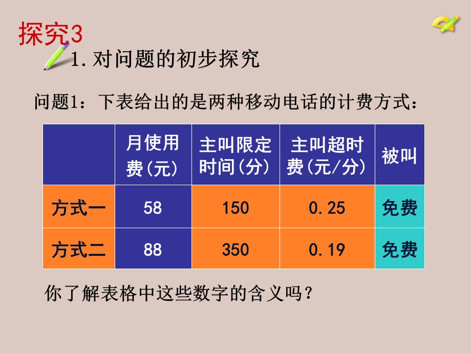 一元一次方程与实际问题.ppt_第2页