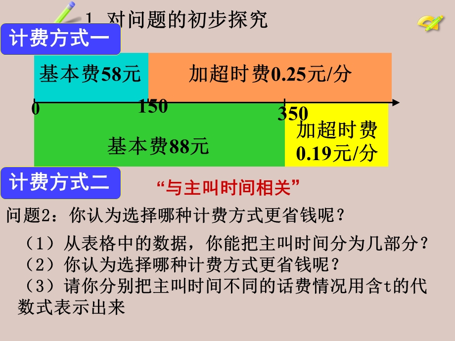 一元一次方程与实际问题.ppt_第3页