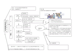 最新9.1公平是社会稳定的天平教学设计汇编.doc