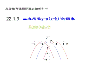 22.1.3二次函数的图像(第2课时[精选文档].ppt