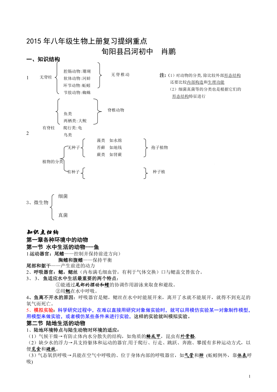 八年级生物上册复习提纲重点[精选文档].doc_第1页