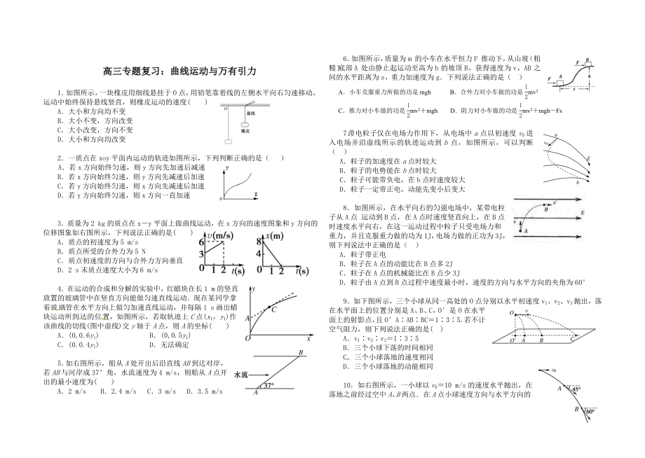 曲线运动与万有引力.doc_第1页