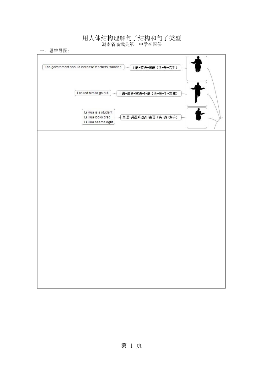 用人体结构理解句子结构和句子类型wordword.docx_第1页