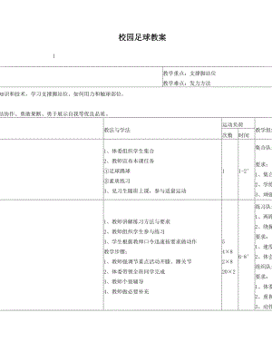 最新校园足球教案名师优秀教案.doc