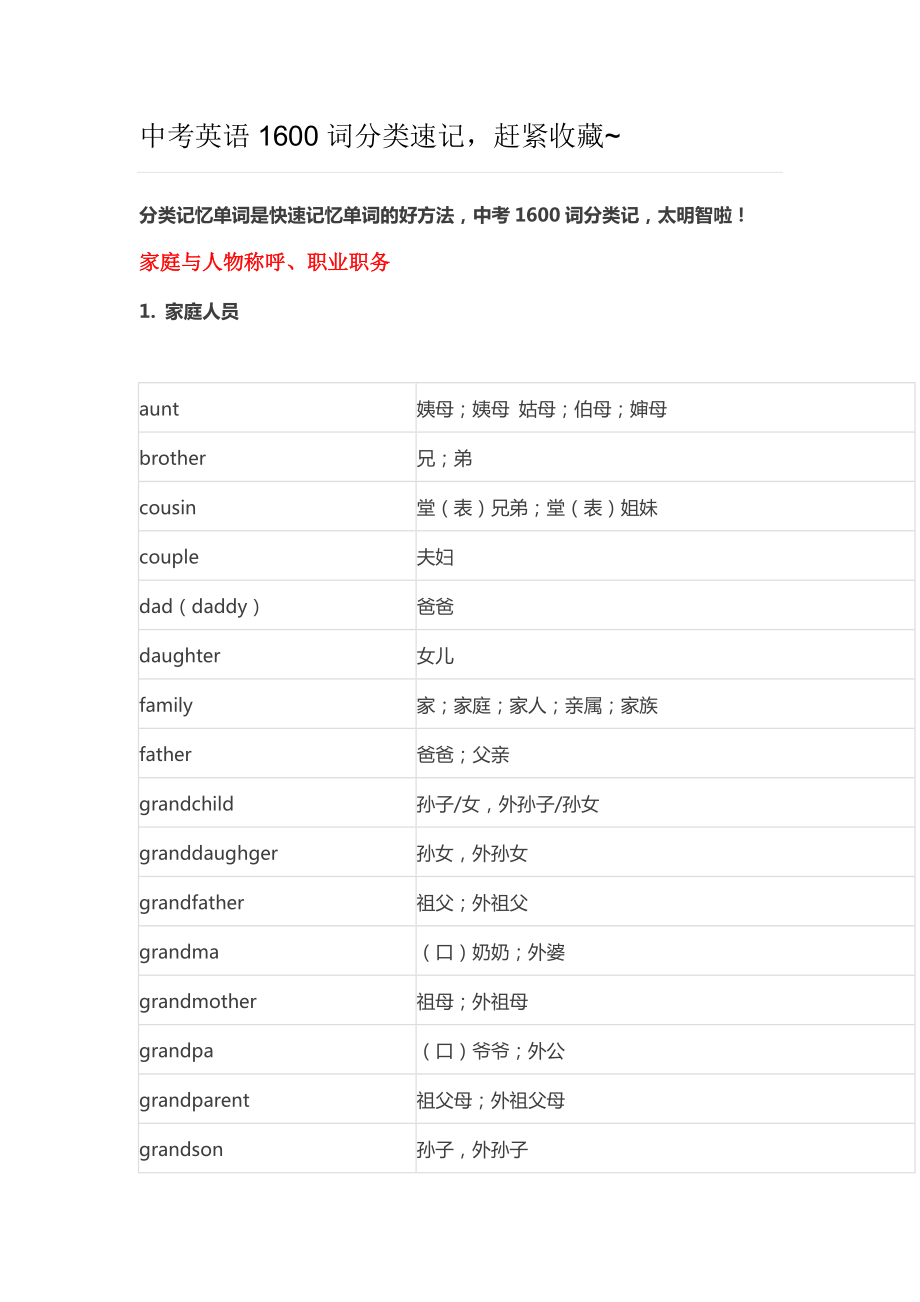 最新中考英语1600词分类速记汇编.doc_第1页