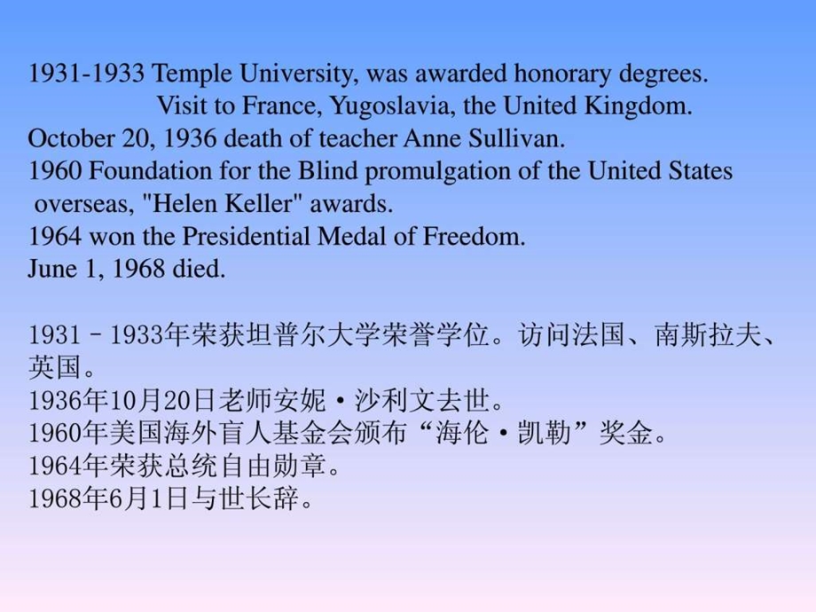 最新Helen Keller 英语版介绍..ppt_第3页