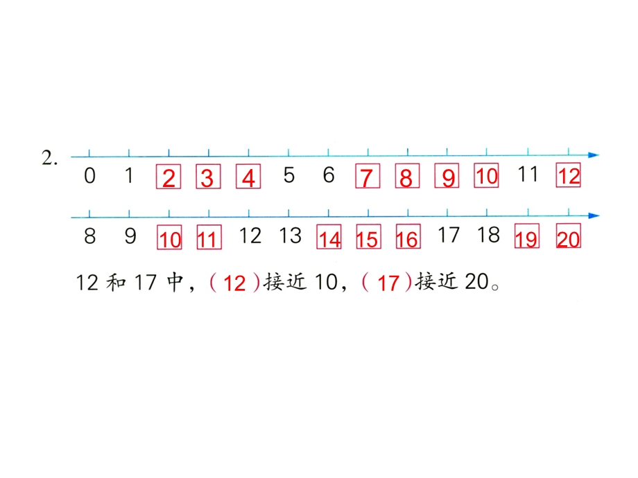 一年级上册数学课件第11单元 期末复习第1课时 期末复习｜苏教版 (共19张PPT)教学文档.ppt_第3页