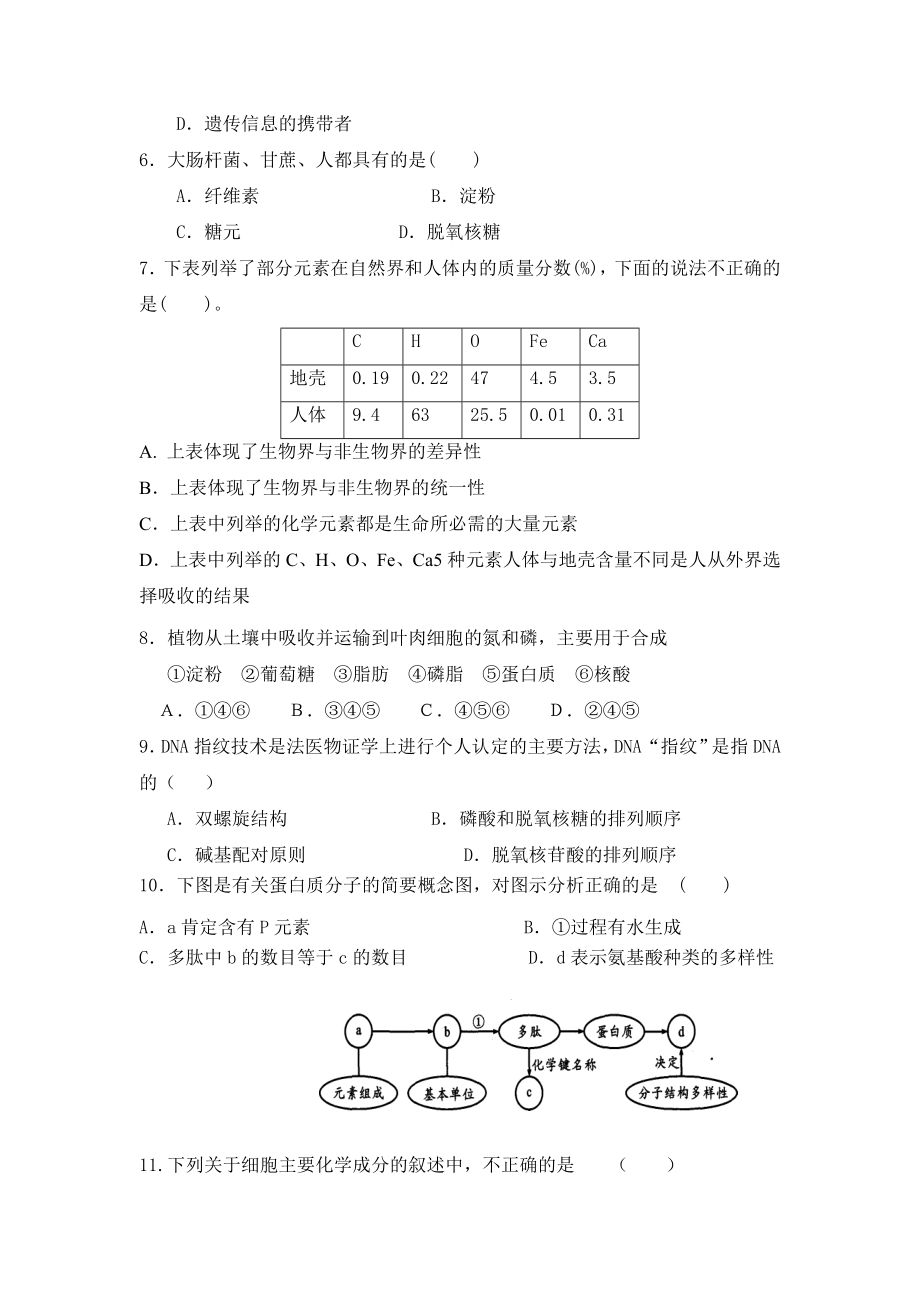 最新2.4细胞中的糖类和脂质试题刘萍汇编.doc_第2页