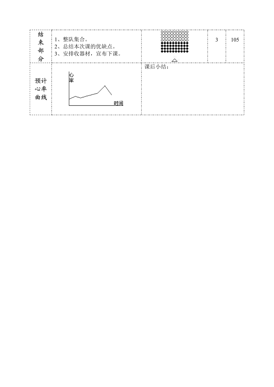 公开课教案_排球.doc_第3页