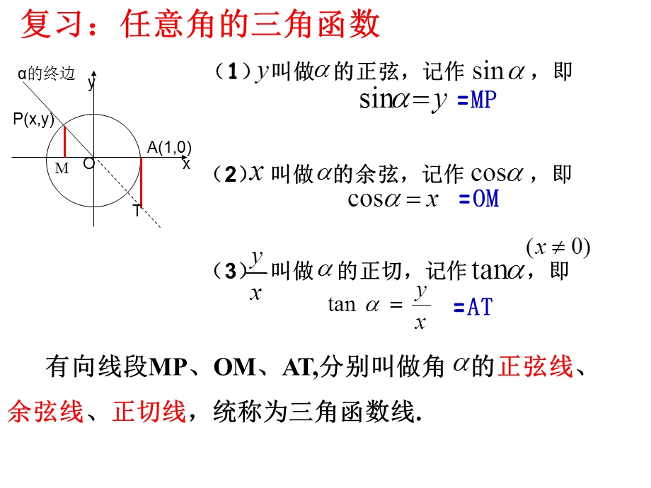 1.1.2同角三角函数的基本关系上课[精选文档].ppt_第2页