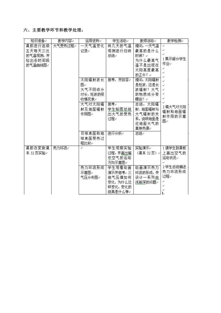 最新第一节冷热不均引起大气运动教学设计汇编.doc_第2页