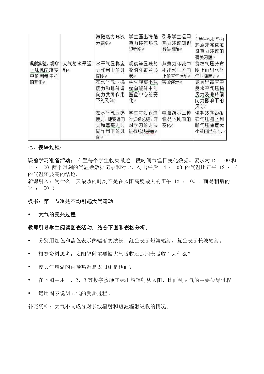 最新第一节冷热不均引起大气运动教学设计汇编.doc_第3页